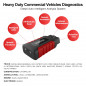 Humzor Nexzdas ND606 0util de Diagnostic Automobile Humzor Nexzdas ND606 0util de Diagnostic Automobile