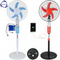 Ventilateur solaire Ventilateur solaire
