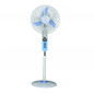 Ventilateur solaire Ventilateur solaire