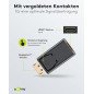 Adaptateur DisplayPort/HDMI Adaptateur DisplayPort/HDMI