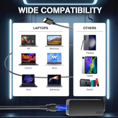 Chargeur Lenovo Thinkpad 65W USB C pas cher au Niger