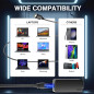 Chargeur Lenovo Thinkpad 65W USB C