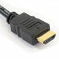 Câble HDMI Câble HDMI