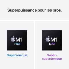 Apple 2021 MacBook Pro au Niger avec garantie
