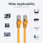 Câble RJ45 Câble RJ45