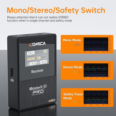 COMICA Microphone sans Fil 2 - Electroniger