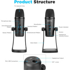 BOYA Microphone USB de Bureau - Electroniger
