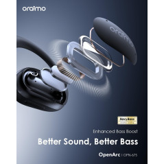 Écouteurs sans fil Oraimo OpenArc OPN-675 disponible.