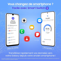 Samsung Galaxy A36 au Niger avec garantie