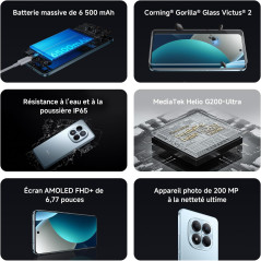 Xiaomi REDMI Note 15 Pro , fonctionnalités et prix au Niger - Electroniger
