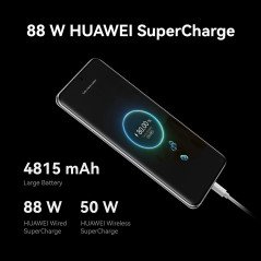 Huawei P30 Pro au Niger: Prix, fiche technique - Electroniger