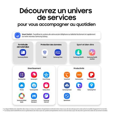 Samsung Galaxy A26